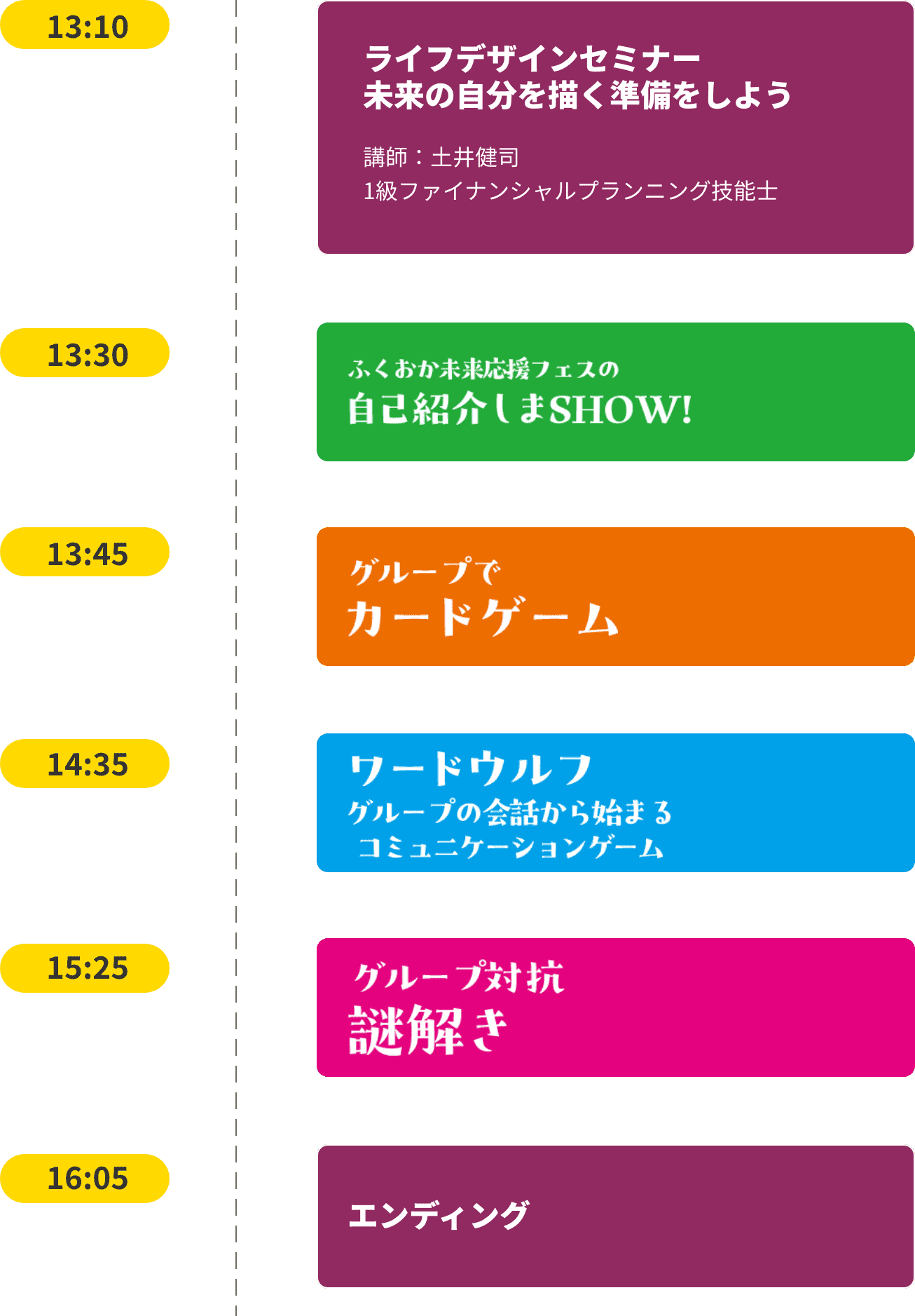 タイムスケジュール